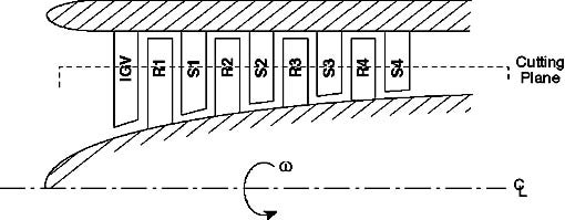 schematic of axial flow compressor