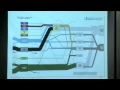Lecture 2: Comparative Energy Systems