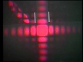 Fraunhofer Diffraction — Rectangular Aperture