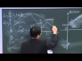 Lecture 16: Portfolio Management