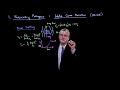 Video 1-3: Transfer of Respiratory Pathogens—Wells Curve Derivation (ASIDE)