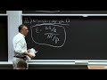 Lecture 4: Demand Curves and Income/Substitution Effects