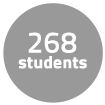 268 students took this course when it was taught in Spring 2018.