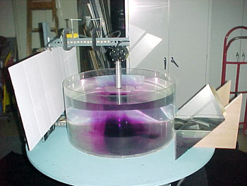 experiment setup