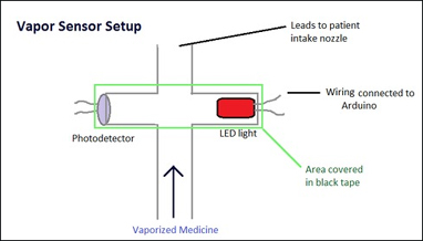 sensor_setup.jpg