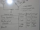 Some voltage measurements from a bridge rectifier circuit.