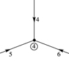 Figure excerpted from 'Introduction to Linear Algebra' by G.S. Strang