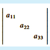 Figure excerpted from 'Introduction to Linear Algebra' by G.S. Strang