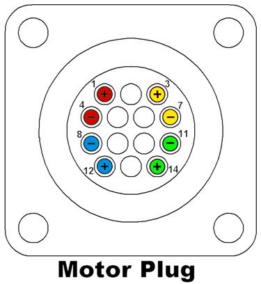 Motor plug.