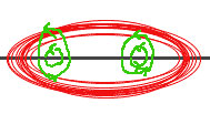 Changing magnetic fields around the guitars pickup.