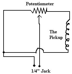 Guitar circuit diagram.