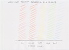 A handdrawn drawing of the white light spectrum. The x axis is labeled Energy at the very bottom, and above that red, orange, yellow, green, and blue. Above this are lines drawn in the different colors.