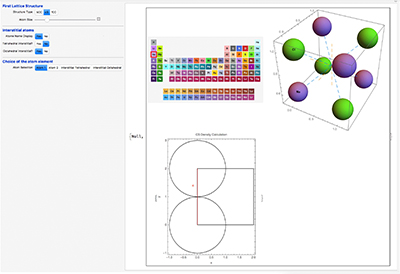 crystallography visualizations