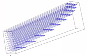 portion of a 3-dimensional graph