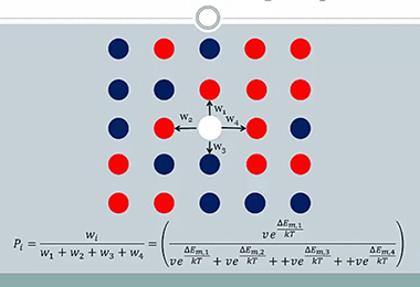 vacancy diffusion visualization